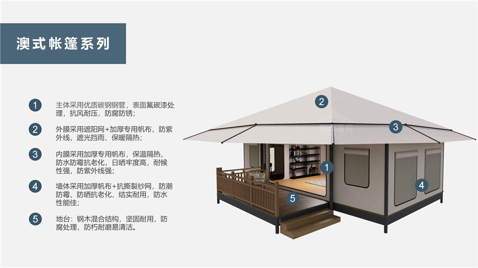 永昌县户外野奢帐篷></p><p>此外，生物荧光照明系统还为户外露营增添了一份别样的乐趣。在夜晚，你可以躺在帐篷里，仰望星空，欣赏着周围闪烁的荧光，仿佛置身于一个神秘的童话世界。孩子们会对这神奇的光芒充满好奇，围绕着帐篷嬉戏玩耍，感受大自然赋予的独特魅力。这种独特的体验，将成为你与家人、朋友之间珍贵的回忆，让户外露营变得更加难忘。</p><p>对于追求高品质户外生活的人们来说，生物荧光照明系统的户外野奢帐篷无疑是一个绝佳的选择。它不仅提供了舒适的住宿环境，还为你带来了与自然亲密接触的独特机会。在这个快节奏的时代，让我们放慢脚步，走进大自然，感受生物荧光照明系统带来的奇妙夜晚，开启一场别样的户外野奢之旅。</p><p>随着技术的不断进步，相信生物荧光照明系统将会在未来的户外领域得到更广泛的应用。它将为更多的人带来独特的户外体验，让我们在享受自然的同时，也能领略到科技与自然相结合的无限魅力。让我们一起期待这个充满奇幻光芒的未来户外世界，迎接更多惊喜与美好的到来。</p>    </article>
    <span class=